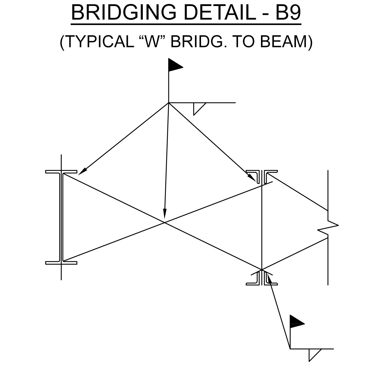 Joist Bridging Steel Store